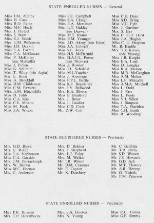 Donated by Ken Duesbery - State Enrolled Nurses